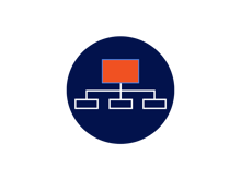 CHC navy and orange