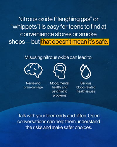 Nitrous oxide ("laughing gas") or ("whippets") is easy for teens to find at conventional stores or smoke shops-but that doesn't mean it's safe.