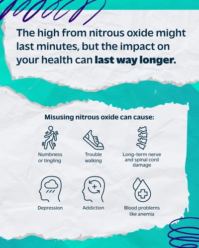 The high from nitrous oxide might last minutes, but the impact on your health can last way longer