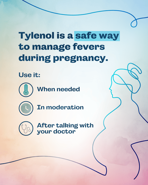 Tylenol is a safe way to manage fevers during pregnancy