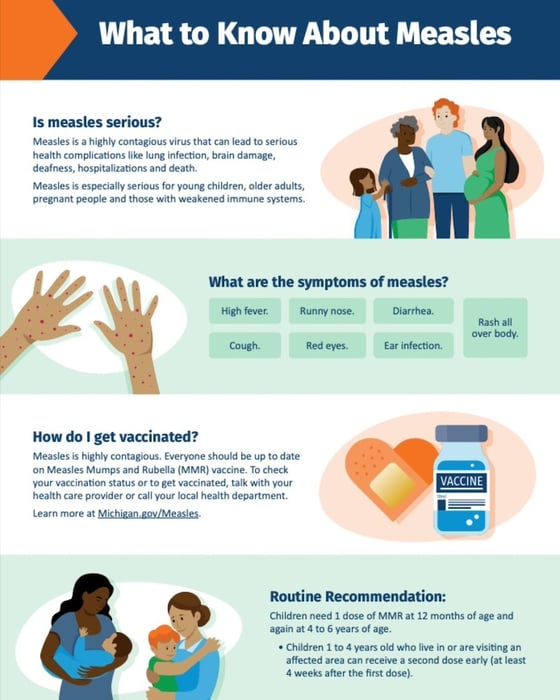 What to know about measles