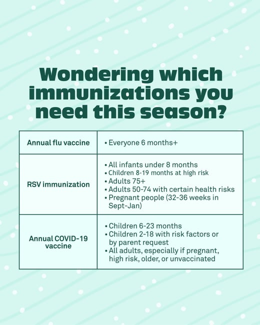Michigans flu, RSV, and COVID-19 immunization recommendations