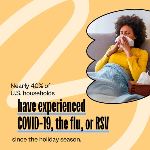 CDCF Assets English 40% of households 2.8.23