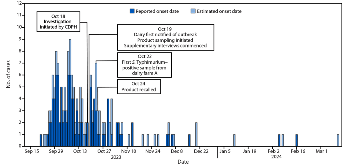 Screenshot 2025-07-28 at 8.31.29 PM