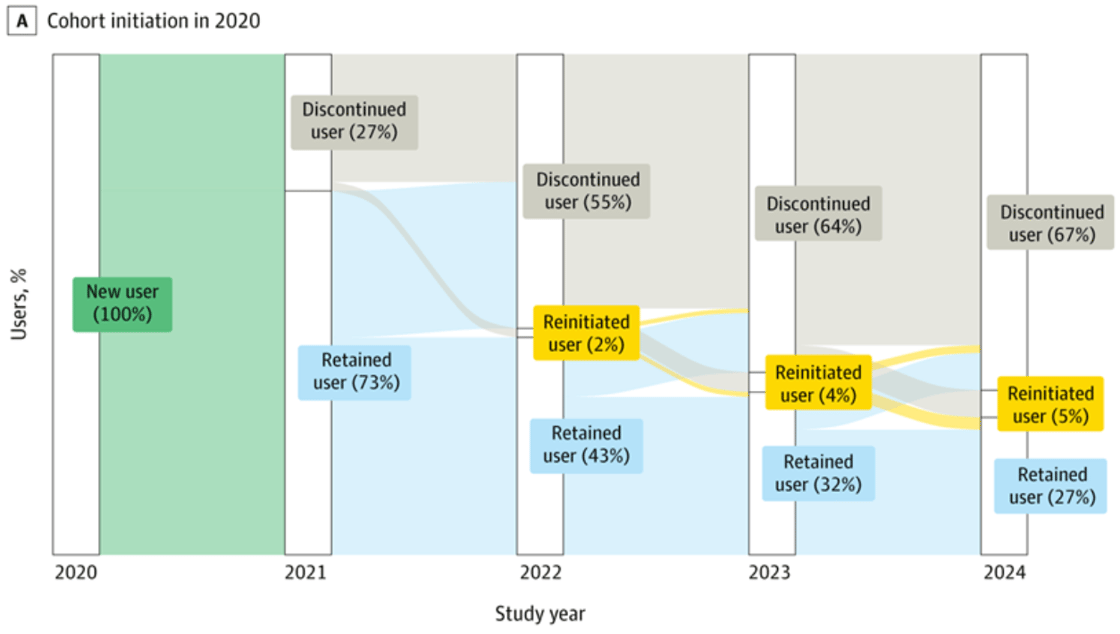 Screenshot 2025-12-02 at 9.34.28 AM